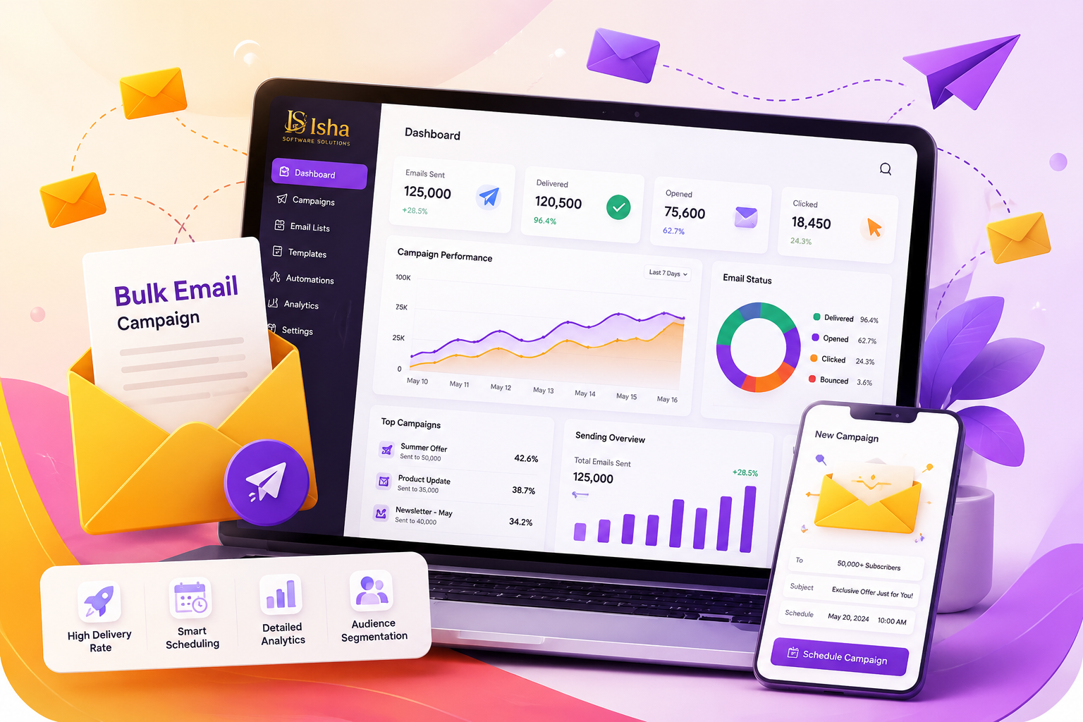 Bulk Email Service Preview