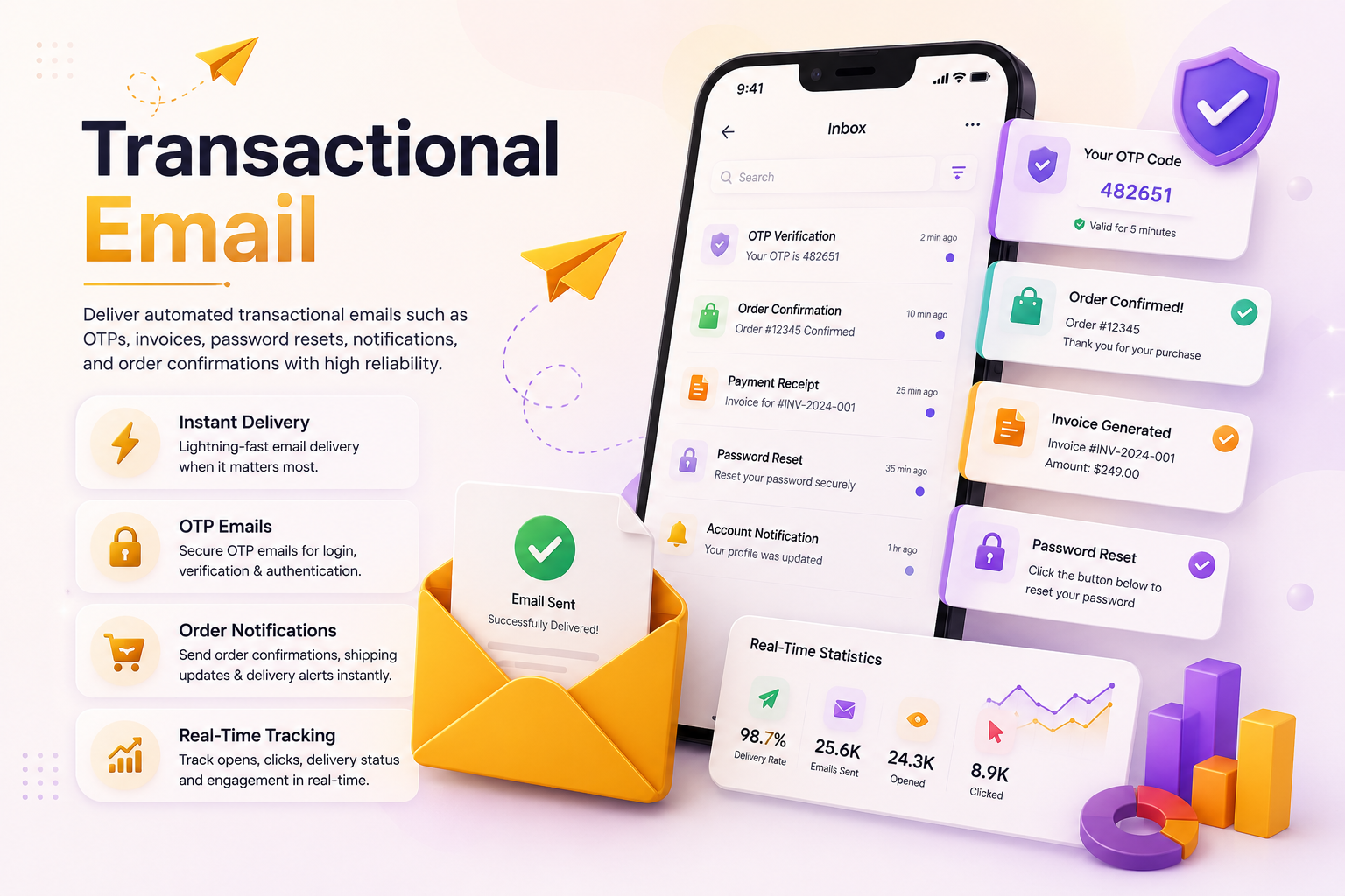 Transactional Email Preview